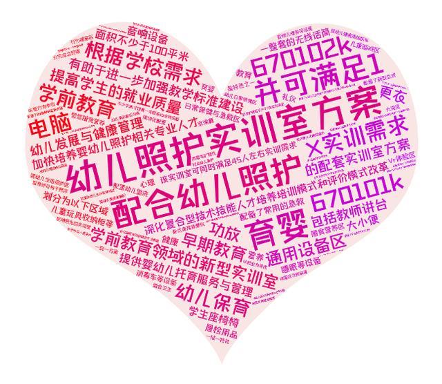 幼兒照護(hù)實(shí)訓(xùn)室方案